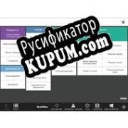 Русификатор для iiko